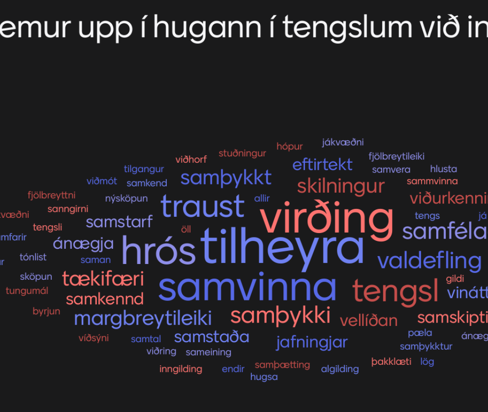 Fræðsludagur starfsfólks skóla- og frístundastarfs