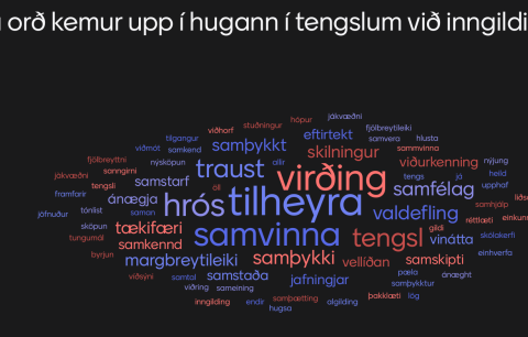 Fræðsludagur starfsfólks skóla- og frístundastarfs